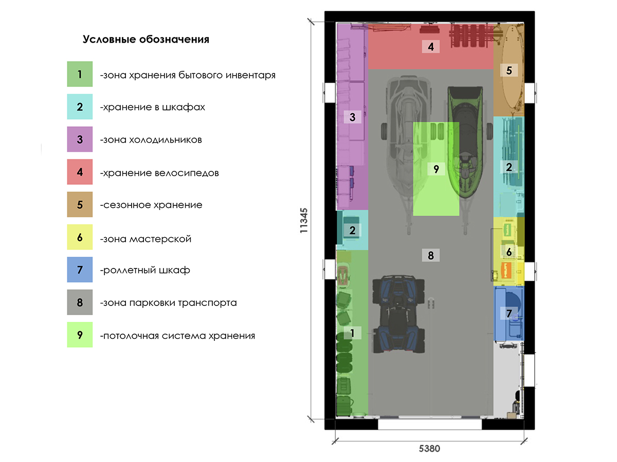 Дизайн | Просторный гараж для мототехники и водного транспорта | ГаражТек