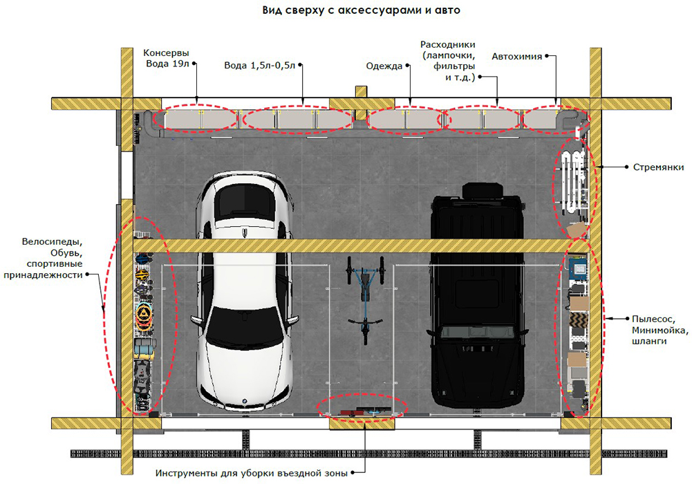 план схема гаража и расположения
