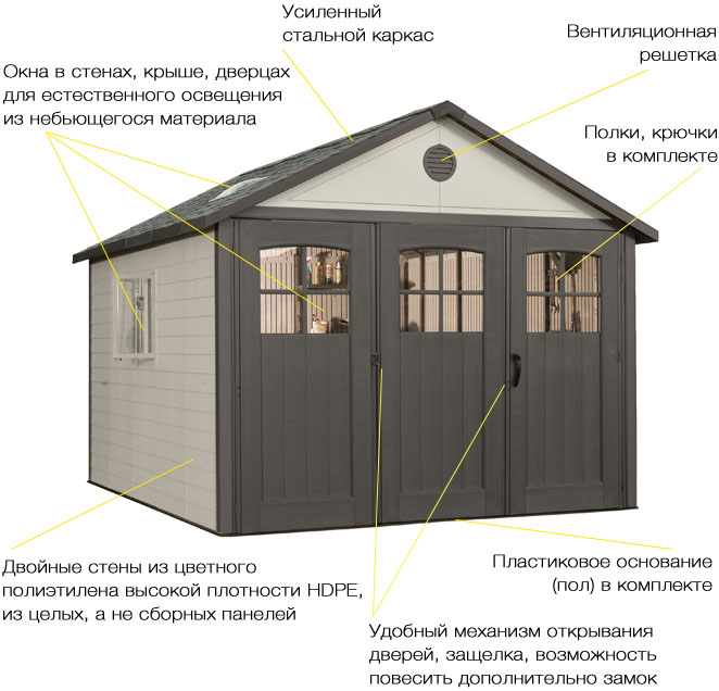 Портативный гараж для автомобиля